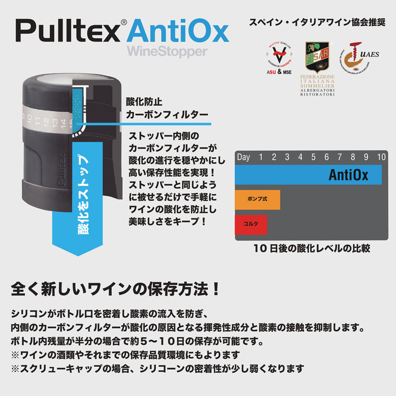 Pulltex AntiOx